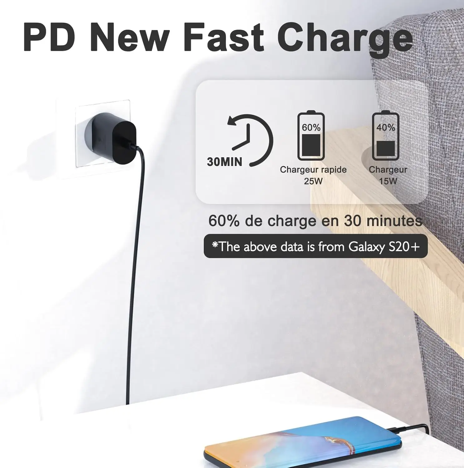 Samsung 25W Super Fast Charger with PD Type-C Adapter