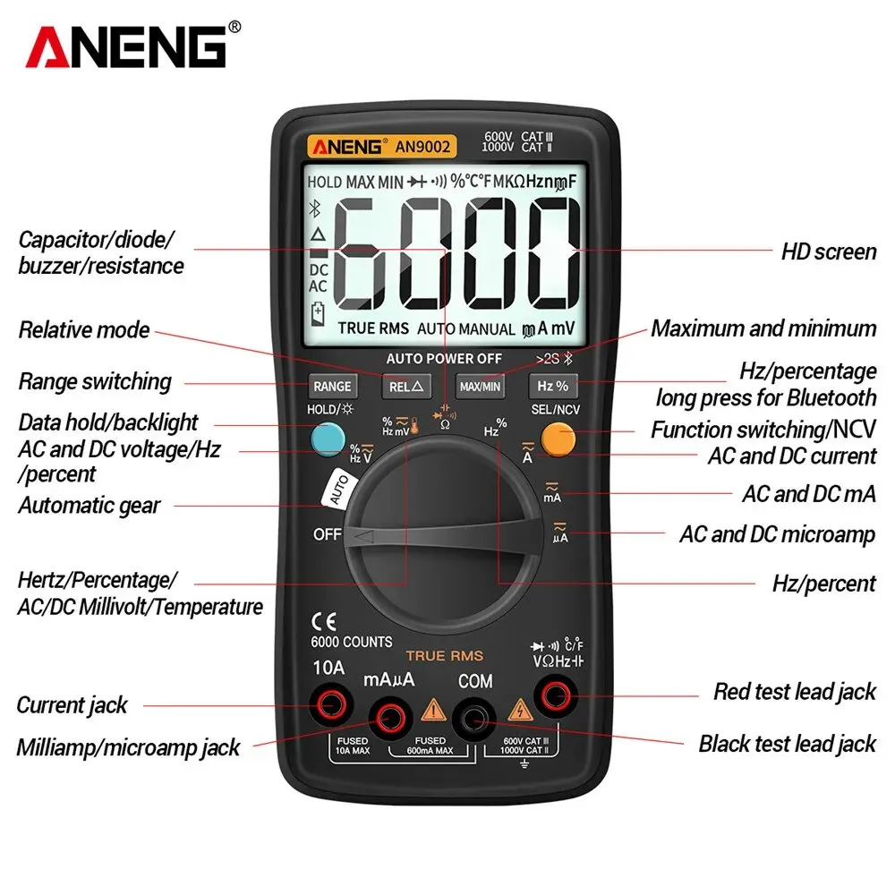 dsc-products