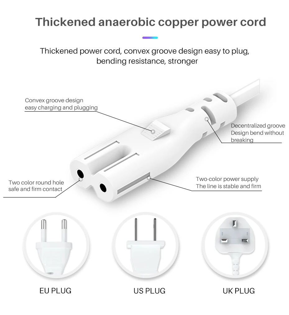 GaN Charger USB Type C PD120W 100W 65W Fast Charging QC4.0 3.0 Quick Charge for Macbook Laptop Tablet Xiaomi Lenovo iphone pro. charger 100w