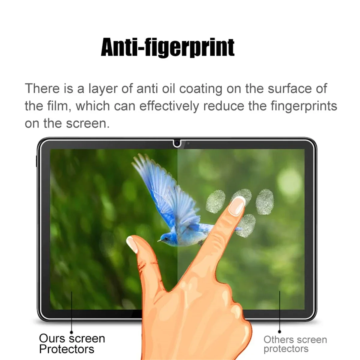 Premium 10.1 HD Tempered Glass Screen Protector - 9H Hardness, Anti-Scratch