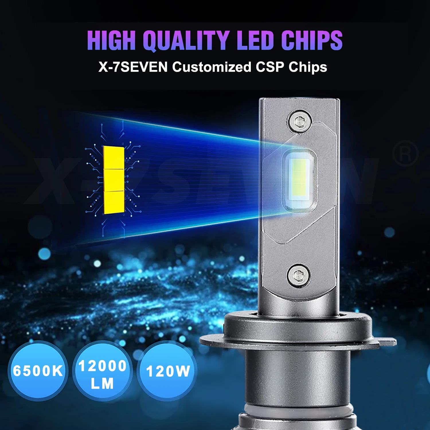 X-7SEVEN X-Apollo 140W 28000LM 6500K CANBUS LED Headlight Bulb 2