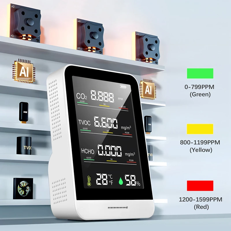 

Цифровой измеритель температуры и влажности CO2, тестер 5 в 1 для контроля качества воздуха, детектор угарного газа и содержания углекислого газа