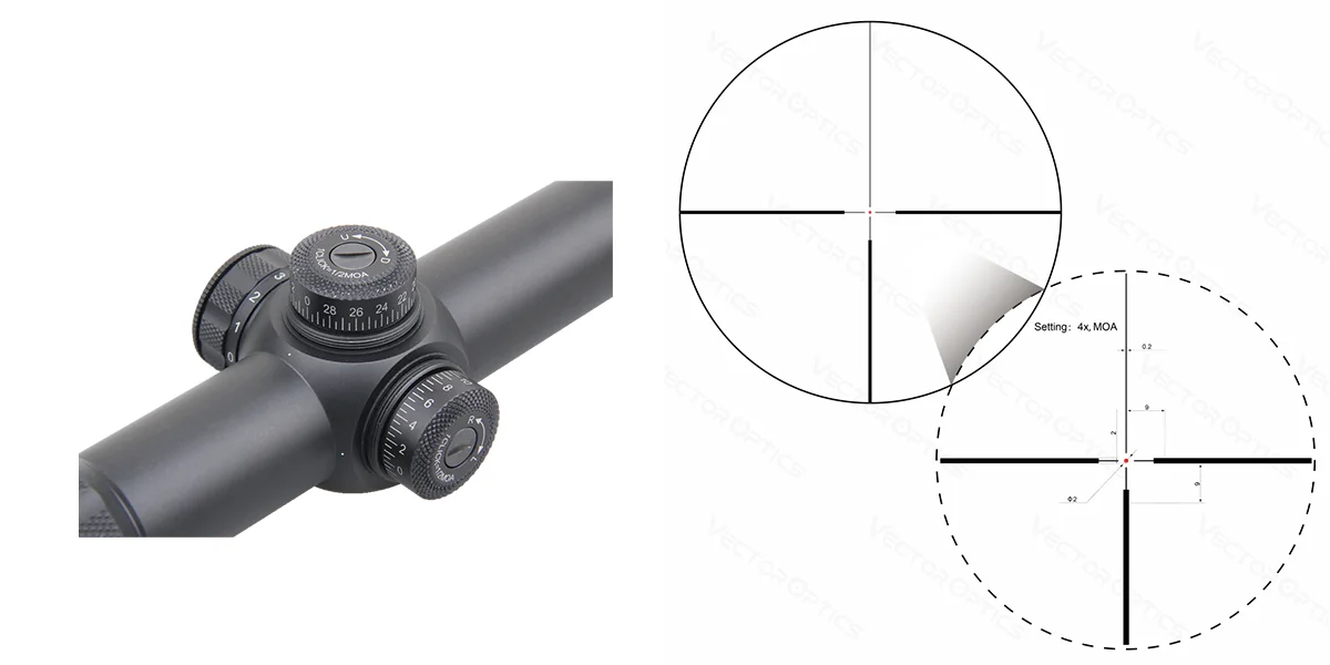 Vector Optics Tsiklon 4x32 SFP ライフルスコープ Victoptics C1 Fiber Sight 4×32 Prism Riflescope ｜ Vector