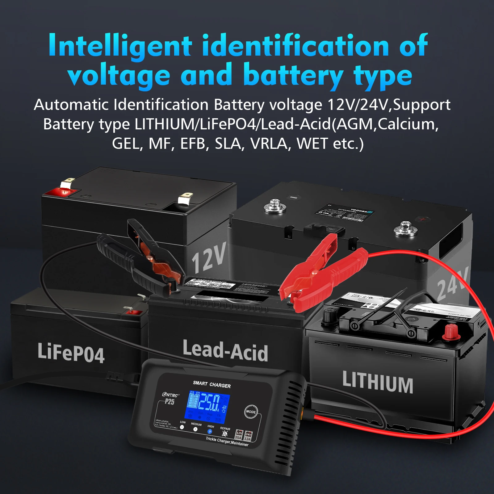 25A 12V-24V Full Automatic Car Battery Charger Power Puls Repair Chargers for Mo
