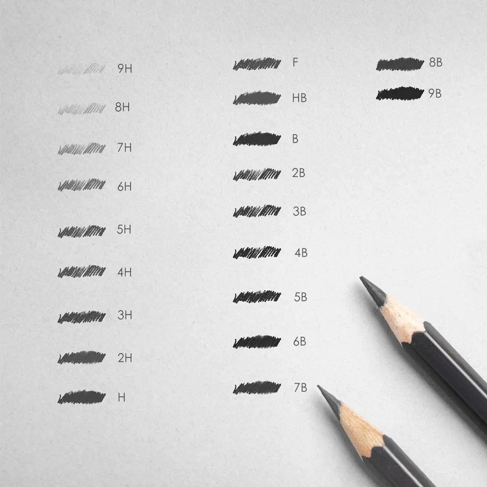 Artist Graphite Drawing Pencils What Pencils Do You Need, 55 OFF