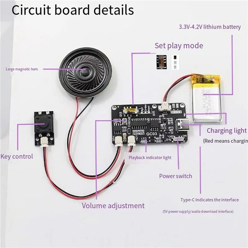【블랙 프라이데이】2배 녹음 기능이 있는 인사 카드 8M 무브먼트 박스 휴일 크리스마스 생일 카드 음악 커버 벽걸이 MP3 다운로드 음성 모드