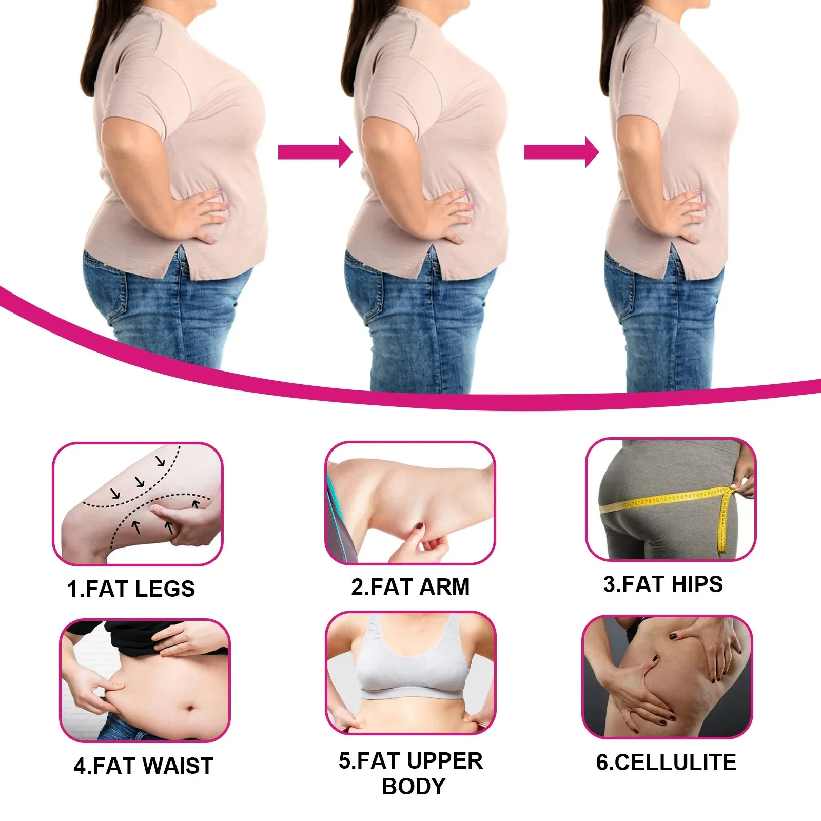 Anti-Cellulite Fettverbrennung Abnehmen Straffung Dünne Beine Taille Arme Gesäß Bauch Straffung Formende Gewichtsabnahme_voghion.com