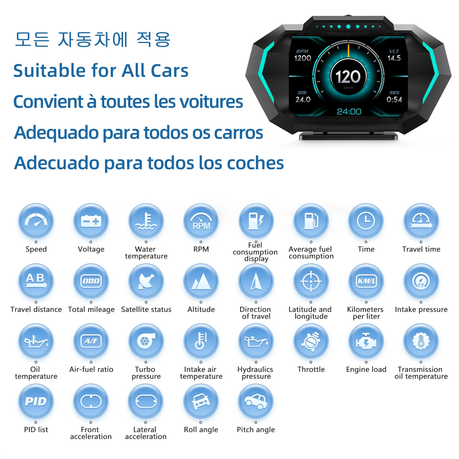 ο   ÷ Ʈ ڵ HUD    Ÿ  溸,    µ RPM ٱ  