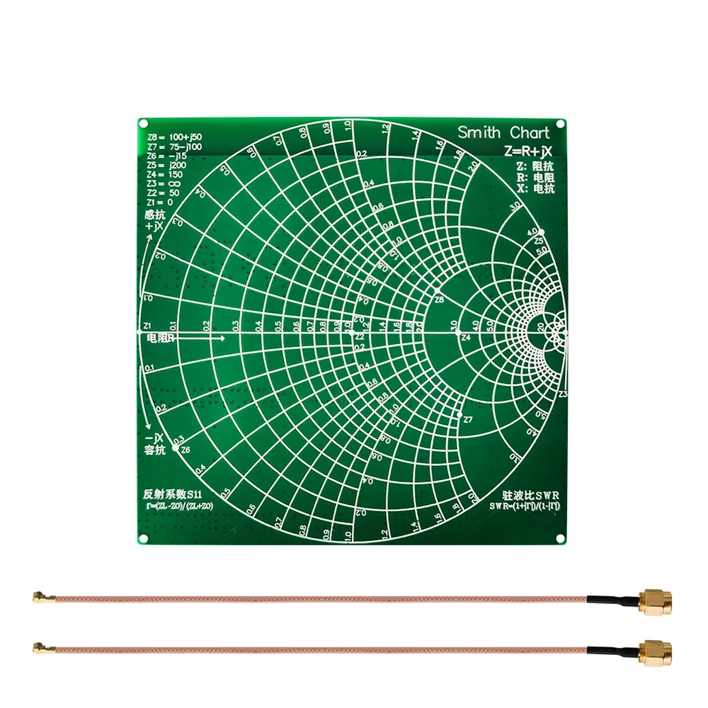 RF Demo Kit NanoVNA RF Test Module 18 Functional Module Vector Network Analyzers Electrical Instruments Filter/Attenuator Module 3