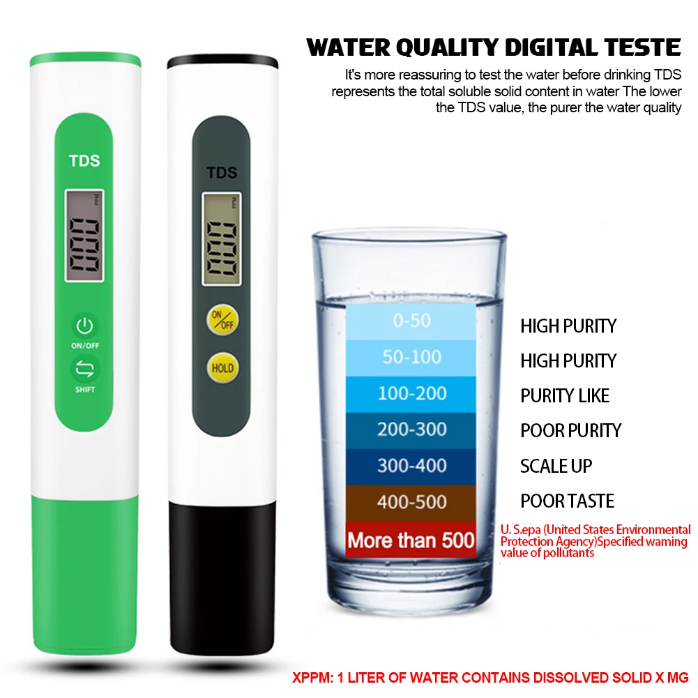 TDS Meter Digital Water Tester 0-9990ppm analizzatore di qualità dell'acqua  potabile filtro Monitor Test rapido acquario piscine idroponiche -  AliExpress