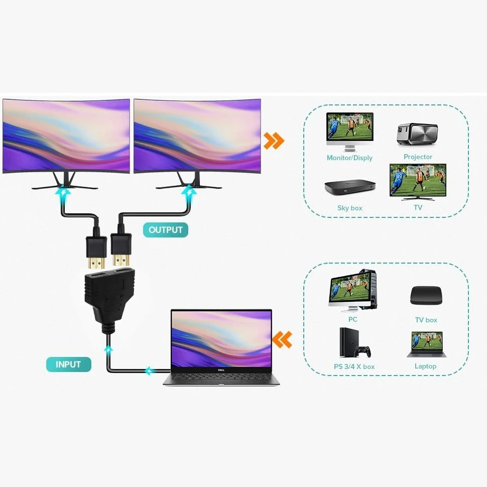 HDMI 분배기 어댑터 케이블 1 남성 듀얼 HDMI 2 웨이 여성 4K 3D Y 분배기 케이블 노트북 TV 모니터 1080P 1 in 2 Out LED