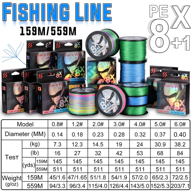 Sougayilang 350m 550m Top Fishing Line PE Braided Fishing Wire 12 Strands  Test 20-103lb Saltwater Freshwater Fishing Tackle