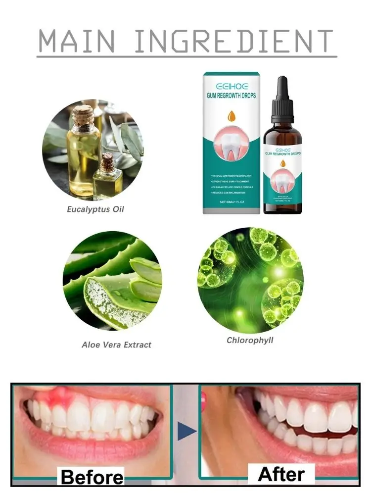 Rapid Repair Gums Serum Effectively Relieve Tooth Allergy Dental Caries Tooth Cleaning Toothpaste Relieve Damage Drops gum repair drops teeth health product