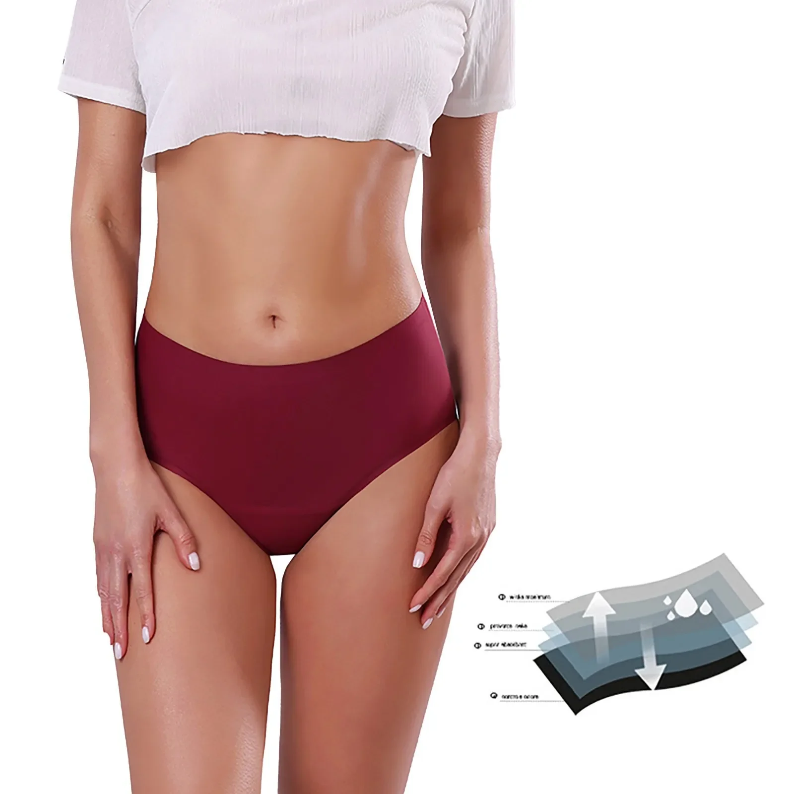 High-Waist Bikini Swimsuit for Women during Menstrual Period Abdomen Shaping Leak-Proof Four Layers No Need for Sanitary Pads