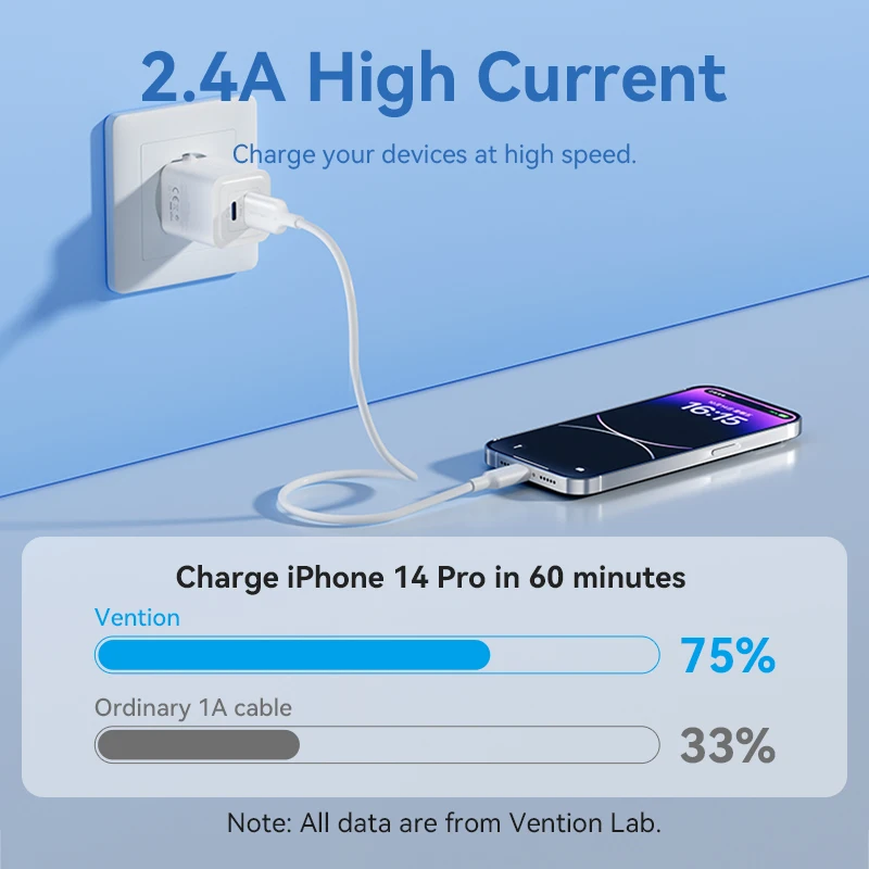 Vention Premium Lightning Cable - USB C to Lightning 2.4A Fast Charging Cord