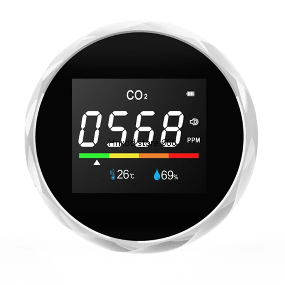 meter carbon dioxide detector air quality monitor detector indoor Netherlands Chile