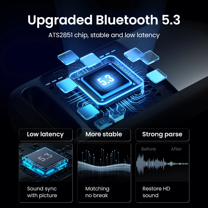 UGREEN USB Bluetooth 5.3 5.0 Adapter Receiver Transmitter EDR Dongle For PC Wireless Transfer Bluetooth Headphone Speakers Mouse bluetooth adapter,bluetooth transceiver adapter,bluetooth aux adaptor