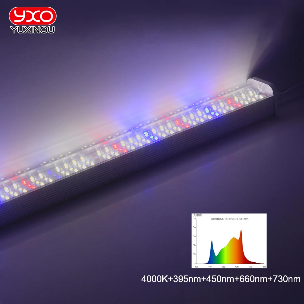 

100W 25w Foldable LED Grow Light Bar Full Spectrum Dimmable Grow Light for Indoor Plants Hydroponic System Greenhouse