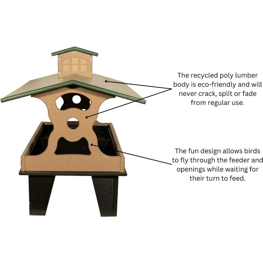 description
