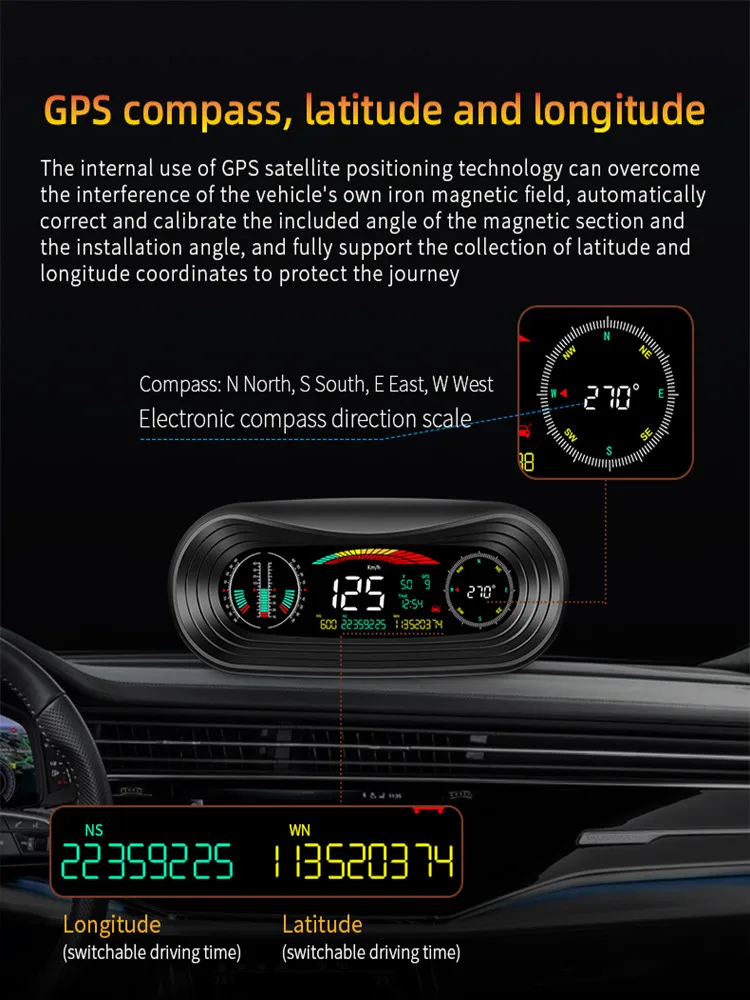 ǰ GPS ħ ڵ HUD ÷, 뷱 , ħ,  ,  
