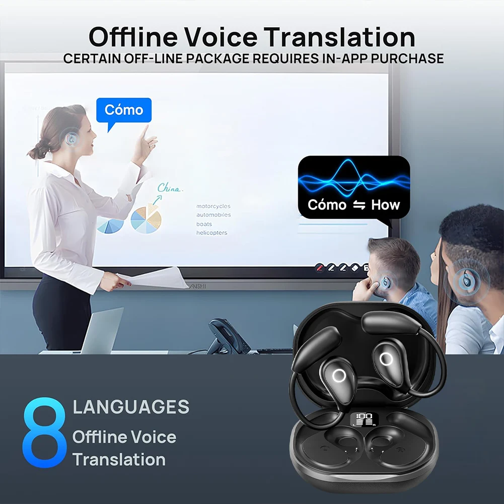Translator Earbuds Voice Translator Language Translator Translator Earphones Translation Headset 144 Languages Intelligent Translate Earbuds Smart Voice Translator for Travel Business Learning