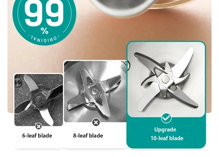 Description Picture 5 of item220V 1.5L Soybean Milk Machine Electric Juicer Blender Mixer Wall Breaking Machine 10-leaf Blade Intelligence Breakfast Machine