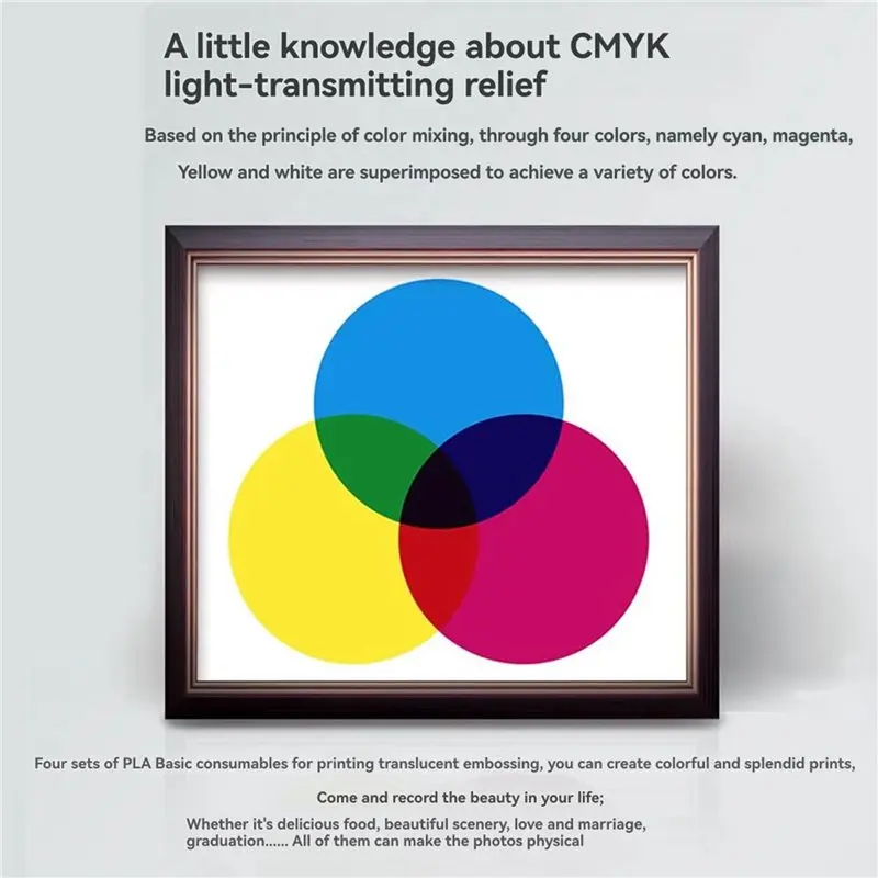 A25F-12X CMYK LED 백라이트 보드 PLA 기본 CMYK 리토파인 번들 3D 프린트 리토파인 사진 LED 키트 LED 라이트 패널