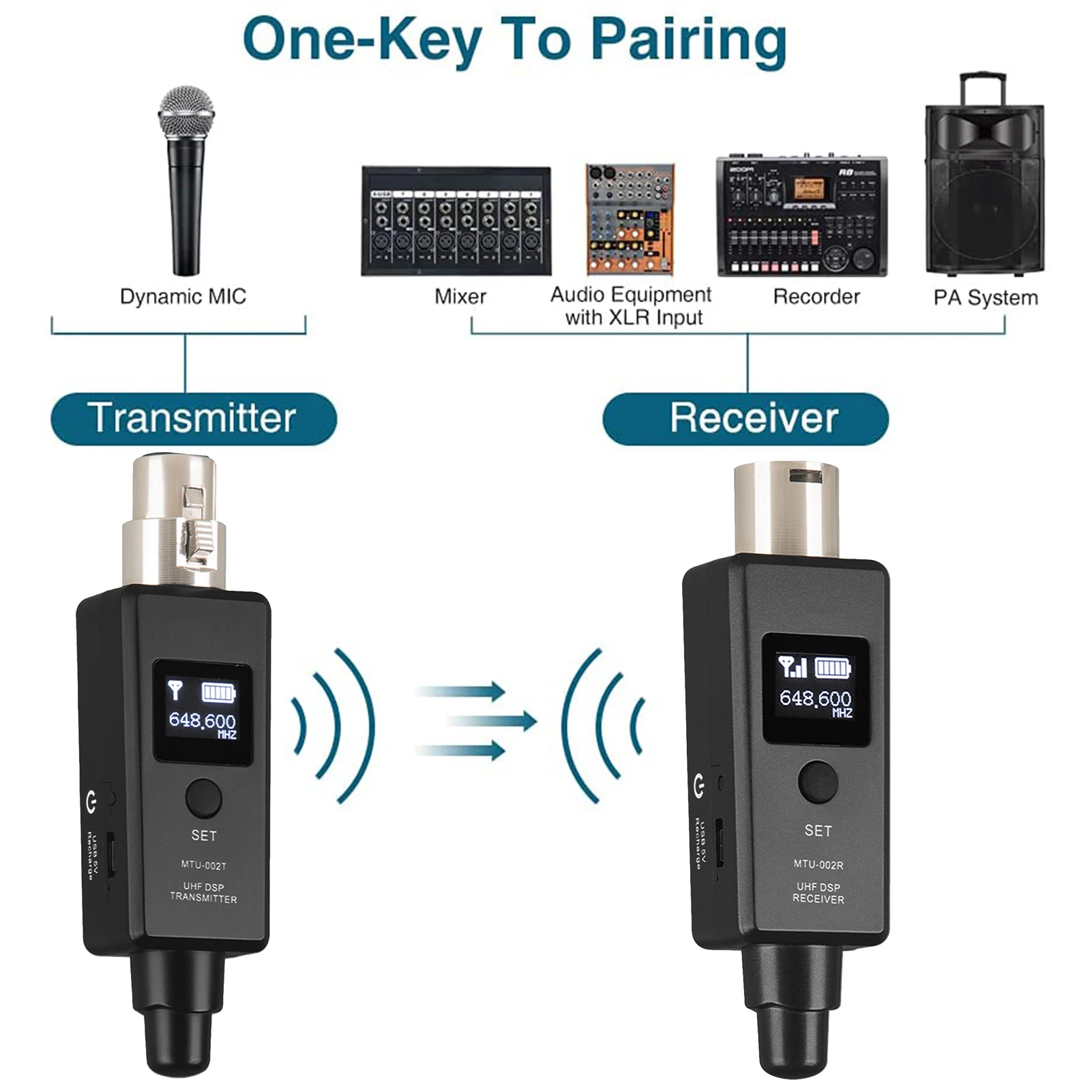 Wireless Microphone System Rechargeable Transmitter Receiver For Dynamic Microphones Wireless Guitar Audio Transmission System podcast microphone