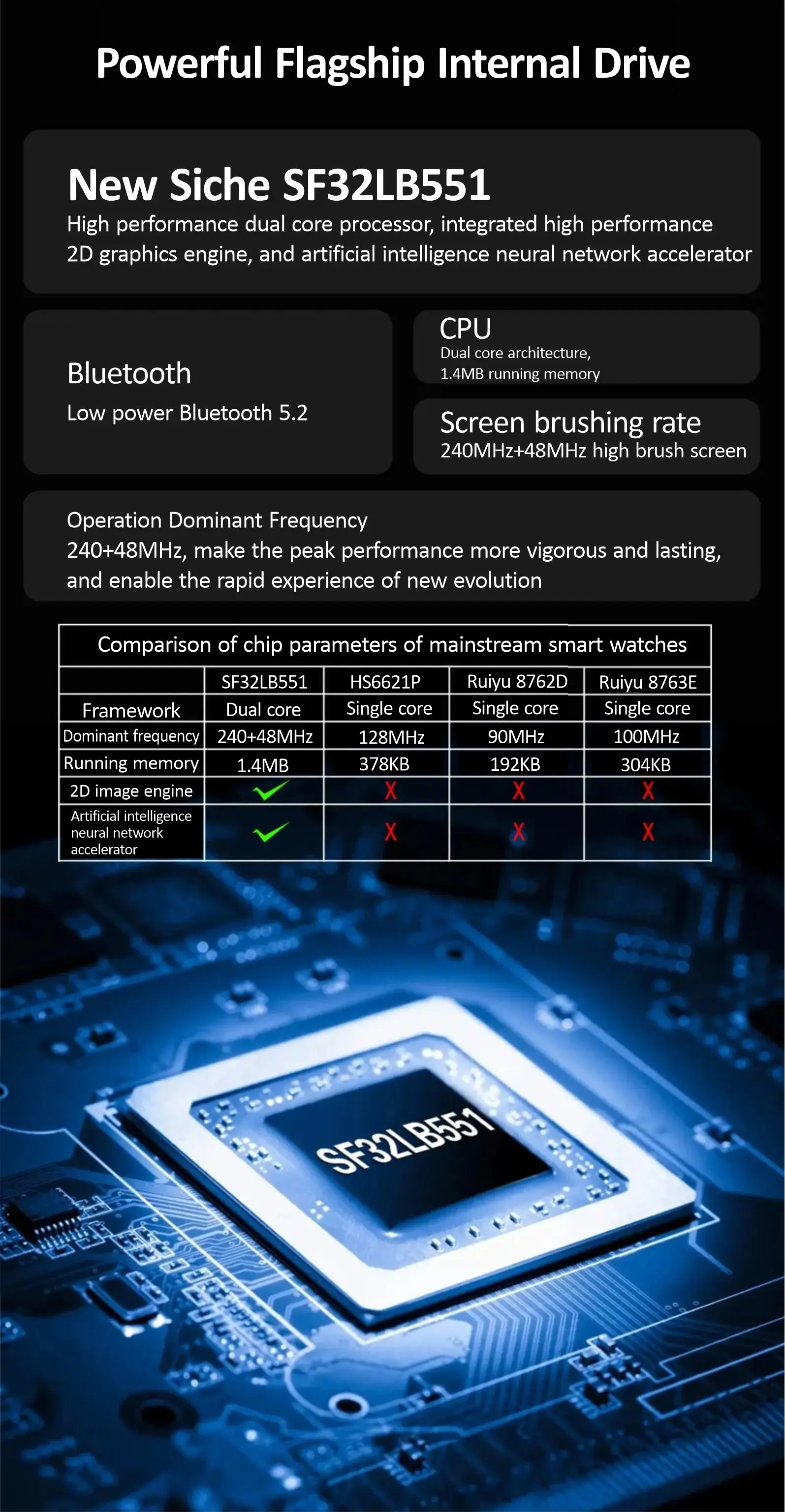 ChatGPT   HK9  ƽ Ʈġ, NFC ħ  GPS ,  ȭ, ,  Ʈ ġ, 2.02 ġ
