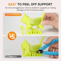 JAYO High Speed PLA matte 3D Filament 1.75mm PLA 3D Printer Filament 6Rolls/set Neatly Wound Matte Effect 3D Printing Materials - Image 3