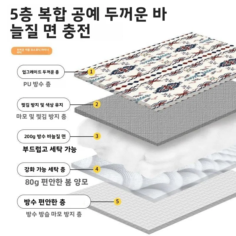 두꺼운 양면 방수 야외 피크닉 매트 휴대용 접이식 캠핑 하이킹 그라운드 패드 매트 옥스포드 원단 피크닉 담요