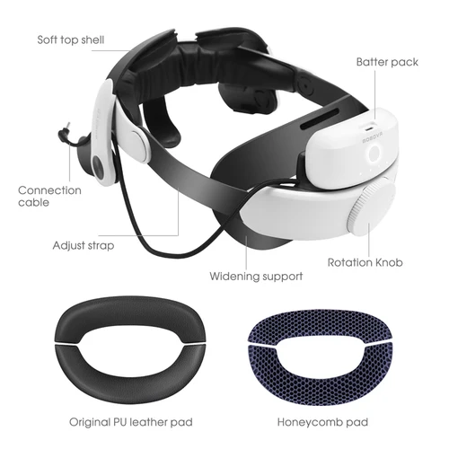 BOBOVR M2 Pro 배터리 팩 스트랩 보조베터리 Oculus Quest 2 용 벌집 헤드 쿠션 C2 운반 케이스 VR 액세서리 5