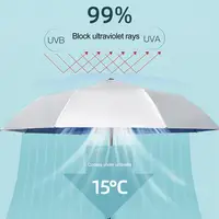 Umbrella With Fan Uv Umbrella With Fan USB 2024 New Rechargeable Sun Umbrella Cool Women Sunshade 1