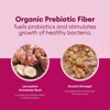 1036-bbc944.jpg Probiotics + Prebiotics for Women - Helps support gut health, digestive, immune, vaginal and urinary health