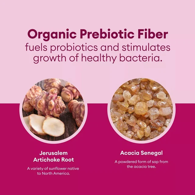 1036-bbc944.jpg Probiotics + Prebiotics for Women - Helps support gut health, digestive, immune, vaginal and urinary health