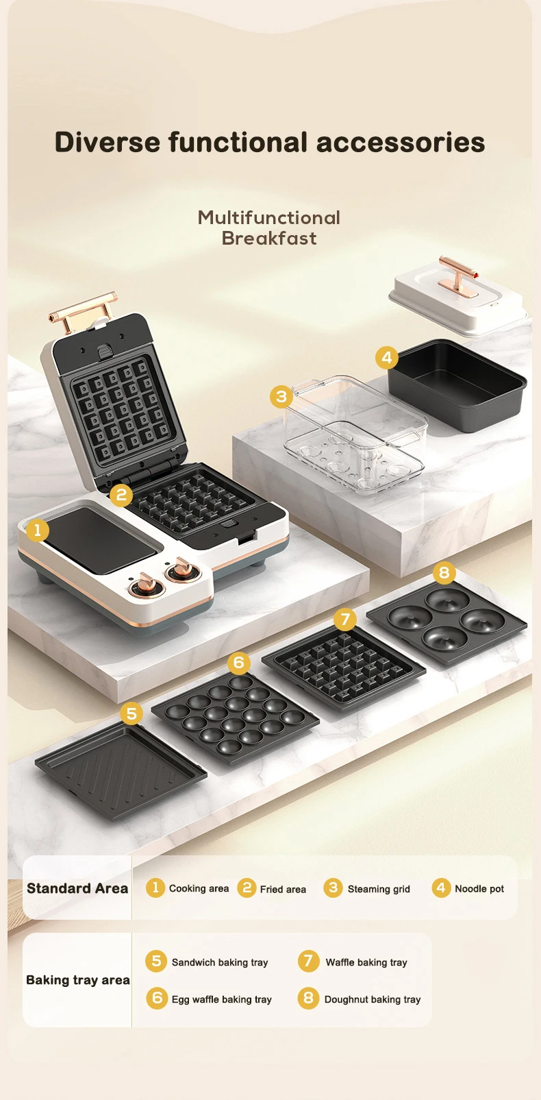 Description Picture 3 of itemMultifunction Breakfast Machine Sandwich Maker Toaster Cake Donut Waffle Oven Grill Pasta Noodles Cooker Hot Pot Eggs Frying Pan