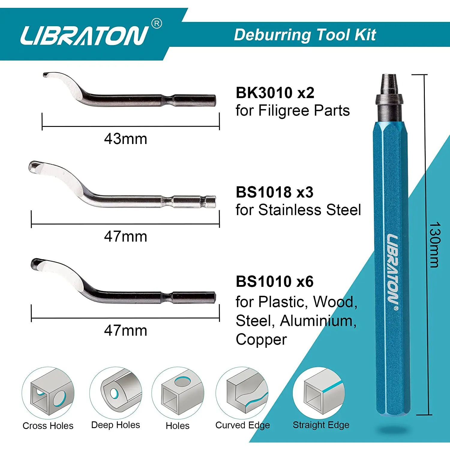 thumbnail image 2 of RB3000 Deburring Tool With 10PCS BK3010 For HSS, Swivel Head For Metal 2 of 9