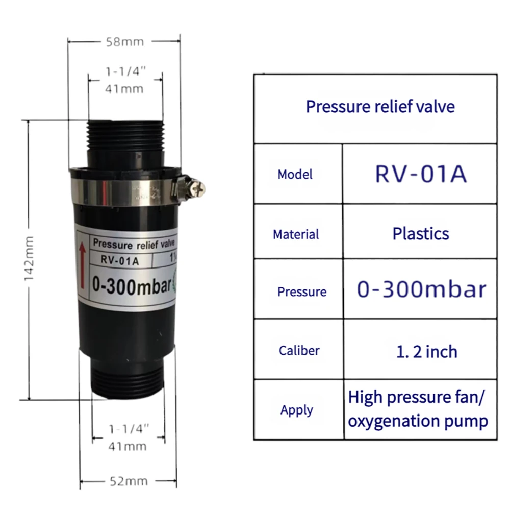 RV-01 RV-02 Клапан сброса давления для вентилятора высокого давления Вихревой воздушный насос Алюминиевый сплав/пластик Клапан сброса давления