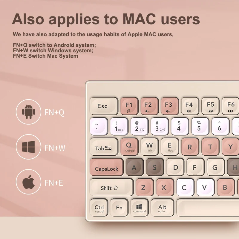 Teclas de Teclado sem Fio Mouse Conjunto 2.4g Bluetooth Multimídia Teclado Recarregável Jogo Rato Combinação Kit para pc Escritório em Casa 105 - Imagem 5