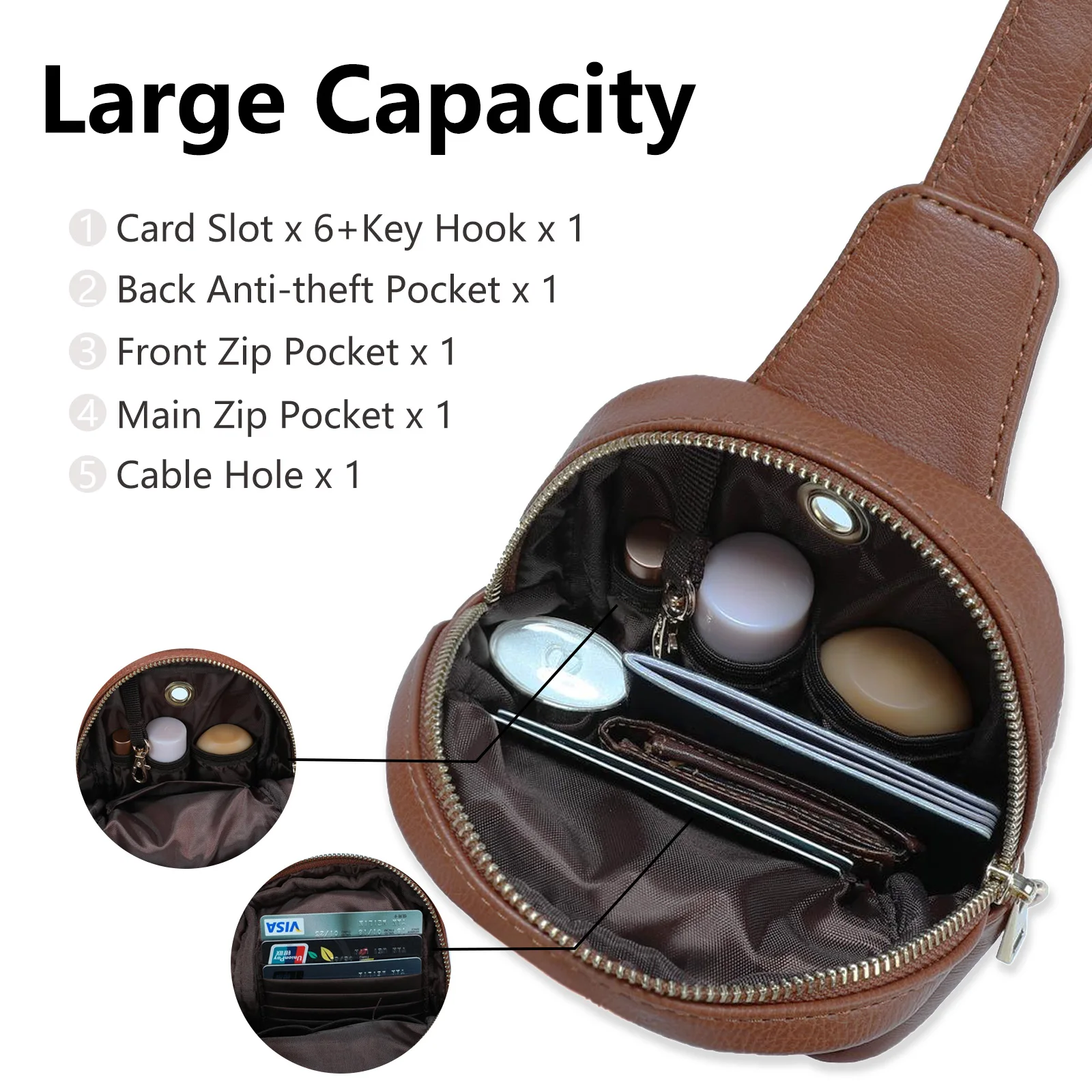 Sling Bag for Women Leather Chest Bag 2023 trend Female Fanny Packs Crossbody pack for girl Shoulder bags bananos de mujer