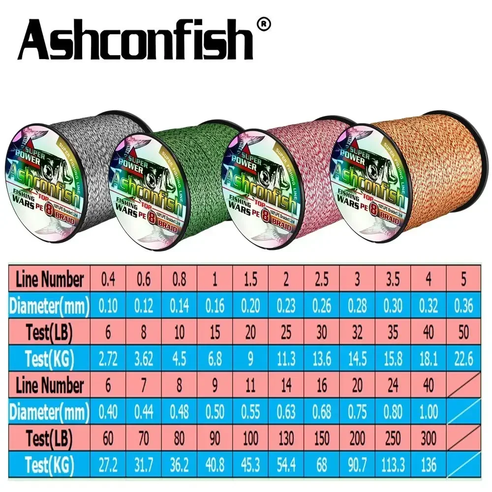 Ashconfish PE 편조 멀티필라멘트 낚싯줄, 강한 일본 코드 스팟 혼합 색상, PE 편조 라인, 8 가닥, 100m 6-300LB