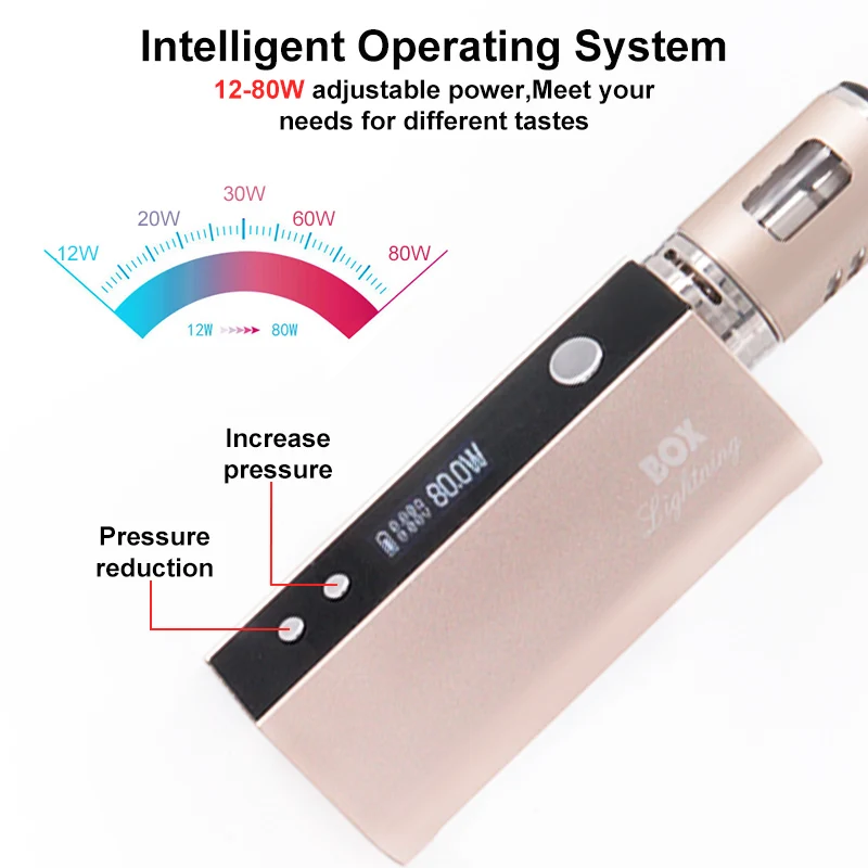 

Vaper Electronic Cigarette 80W Vape Mod Box Kit 2200mah LED Display Battery Coil Smoke Vaporizer for Steam E Hookah Shisha Pen