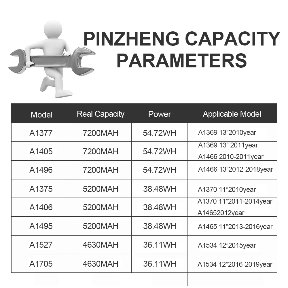 PINZHENG Laptop Battery for Macbook Air 13'' A1466 A1369 A1465 11'' A1370 12'' A1534 A1377 A1405 A1496 A1375 A1495 A1527 A1705