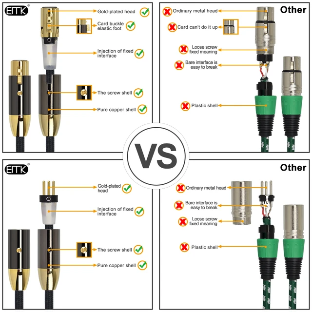 SkW-Hifi xlrケーブル,高純度銅拡張,mikrofonケーブル,