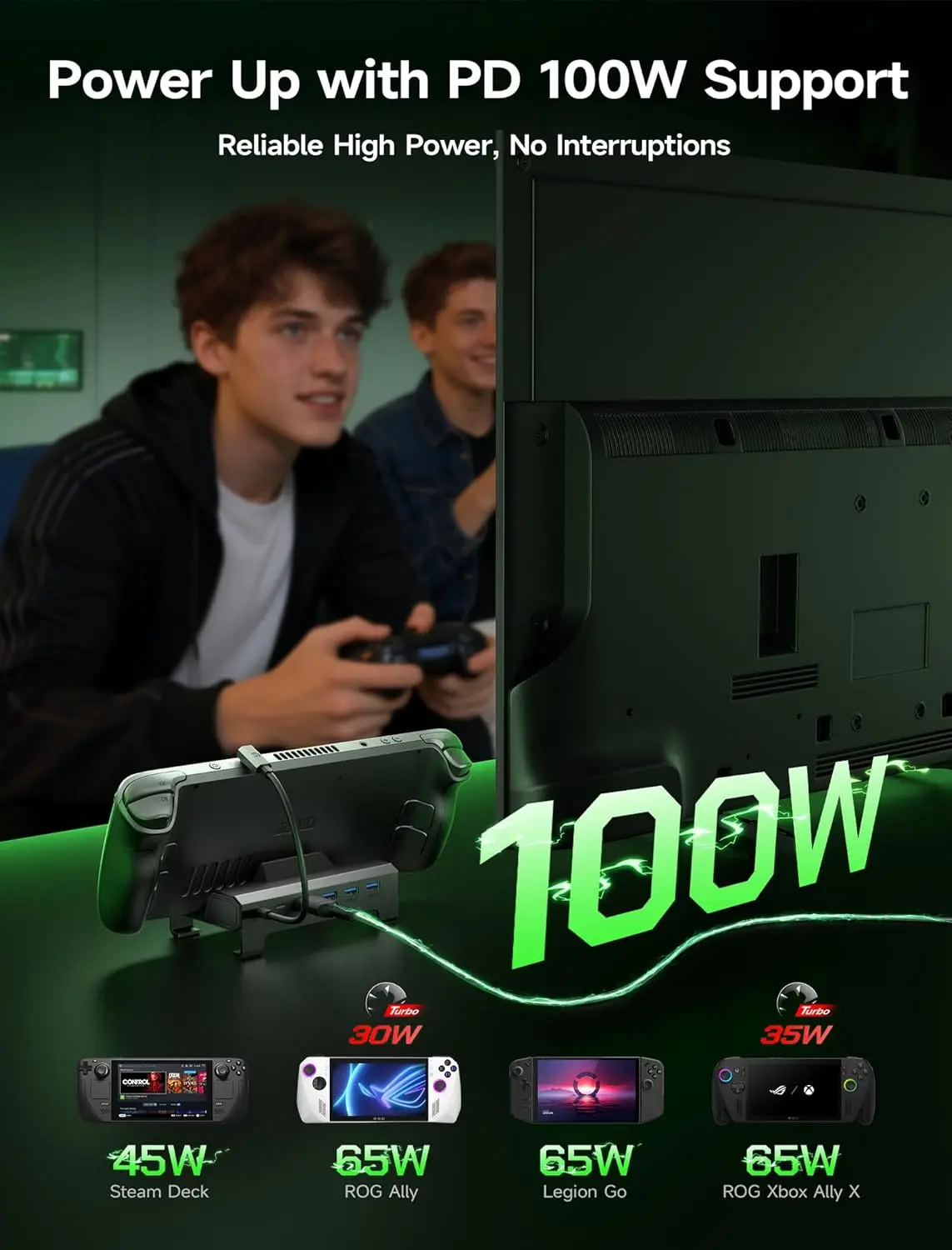 ROG Xbox Ally/Xbox Ally X용 4K@120Hz 도킹 스테이션, HDMI 2.1, 3개의 USB 3.0, 100W 충전 허브를 갖춘 6-in-1 Xbox Ally 도크-HB0612