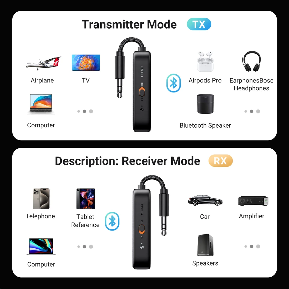 Adattatore Audio Wireless Trasmettitore Bluetooth 5.3 - Per