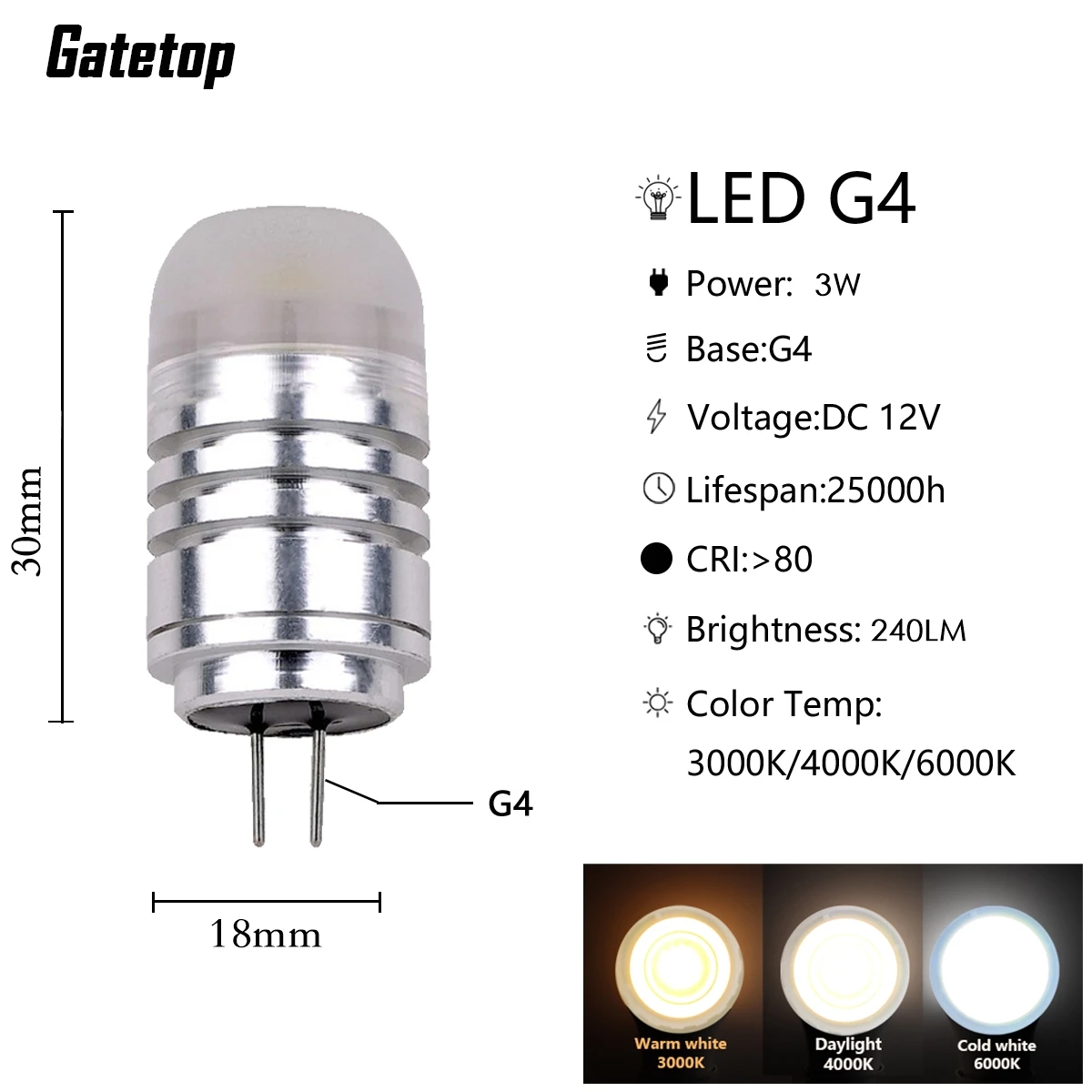 ตัวเลือกสินค้า หลอดไฟ LED ประหยัดพลังงาน ไม่มีแสงกระพริบ 12V