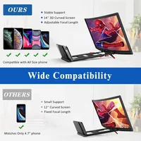 12" Foldable 3D Screen Magnifier Ultra-Clear HD Curved Lens for Smartphones with Portrait/Landscape Viewing Phone Accessories 2