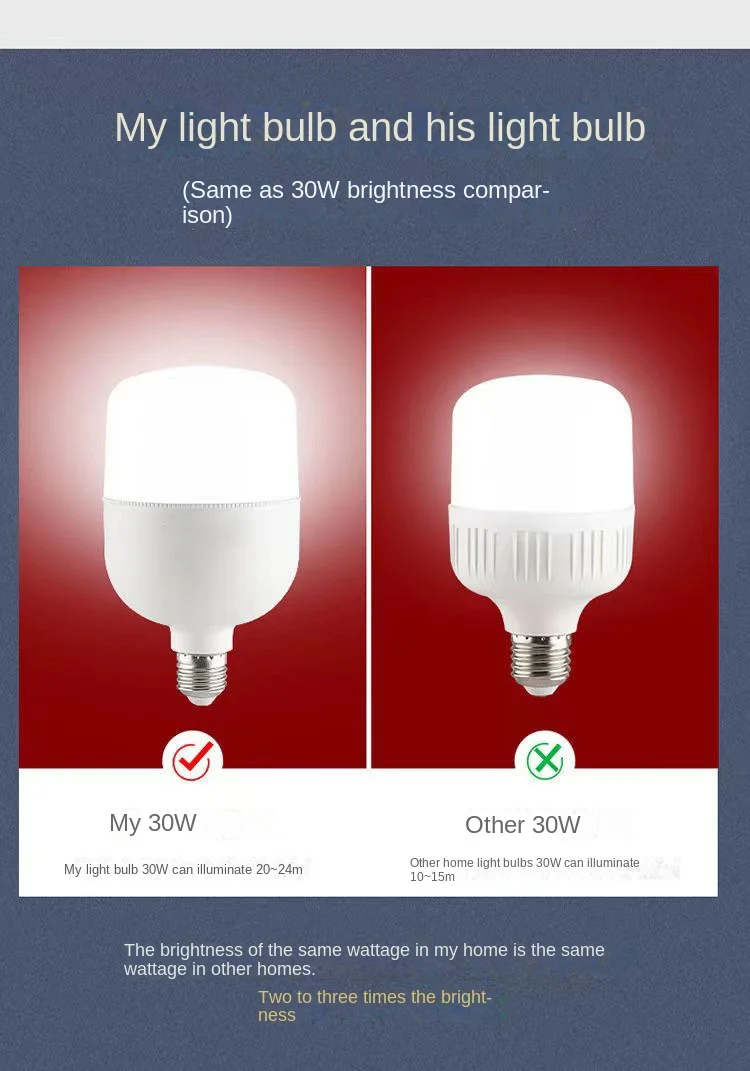 LED Lamp Bulb Energy-Saving E27 5W 10W 15W 20W 30W 40W 50W 60W 80W 220V White 6000K SMD For Living Room led light,led lamp
