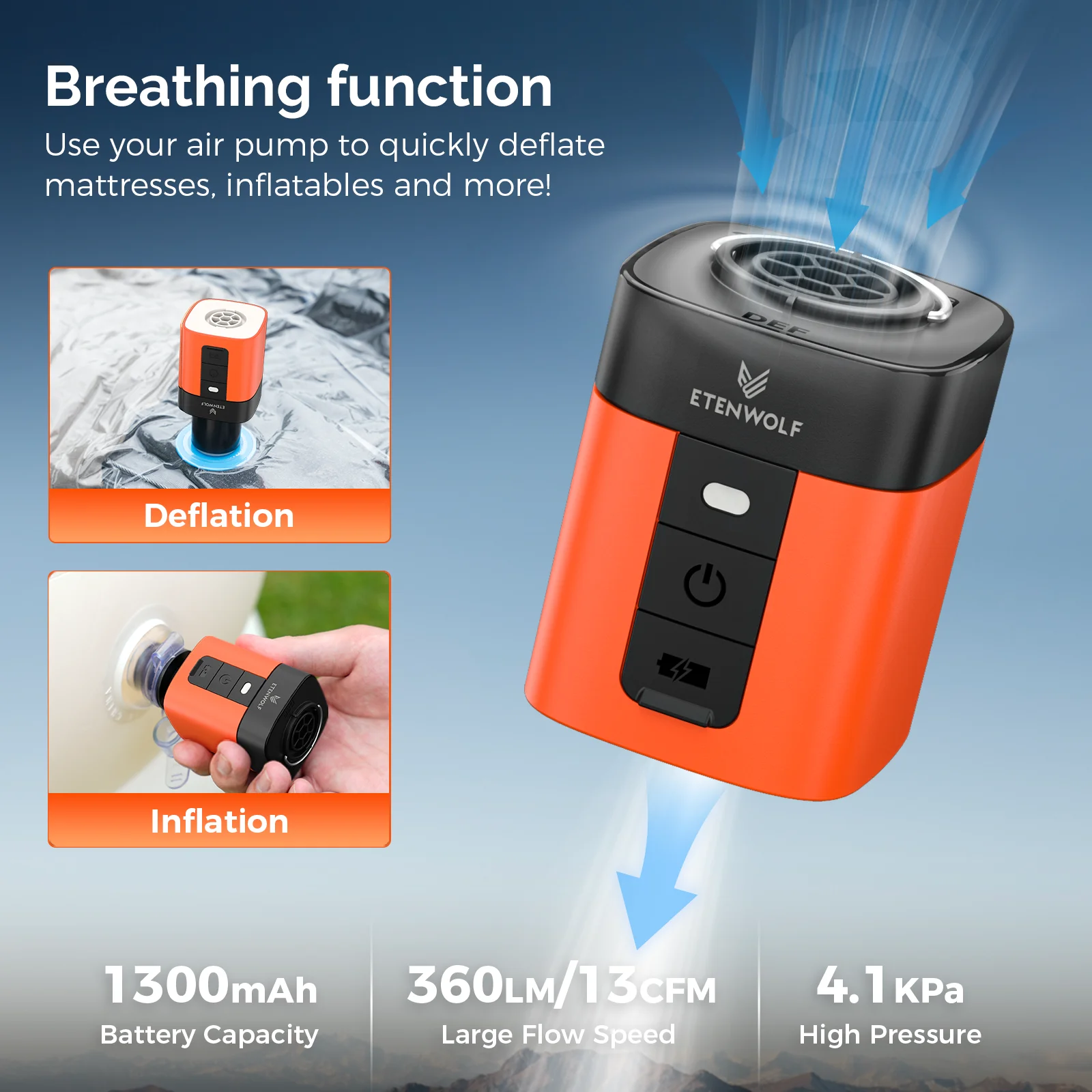 ETENWOLF AIR 3SE Electric Air Pump 2600mAh Camping Light Outdoor Pump Air Mattress Pool Floats Sleeping Pads